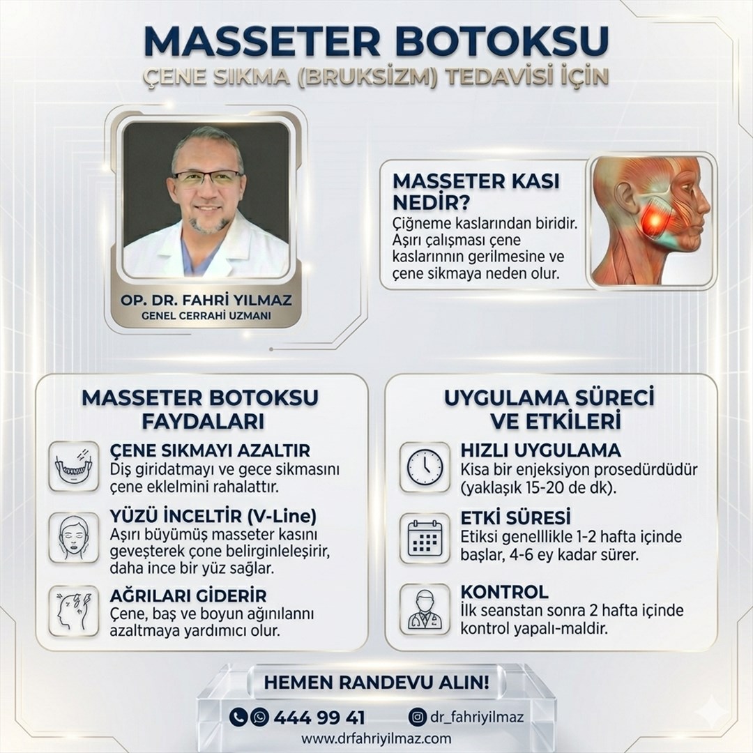Masseter botoksu